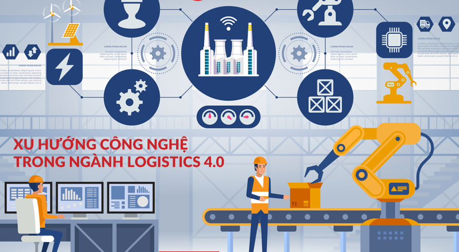 xu thế ngành logistics Việt Nam