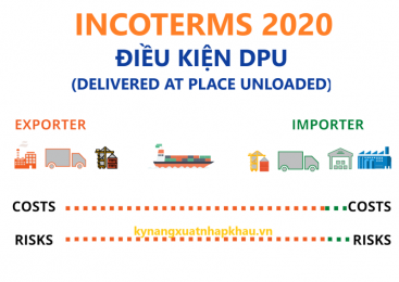 Điều Kiện DPU Trong Incoterms 2020