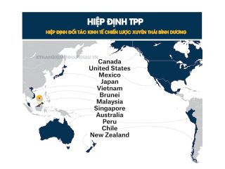 Hiệp định TPP