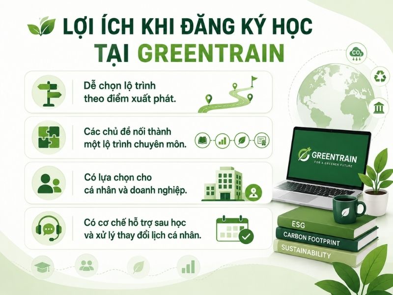 Lợi Ích Khi Đăng Ký Học Tại Greentrain